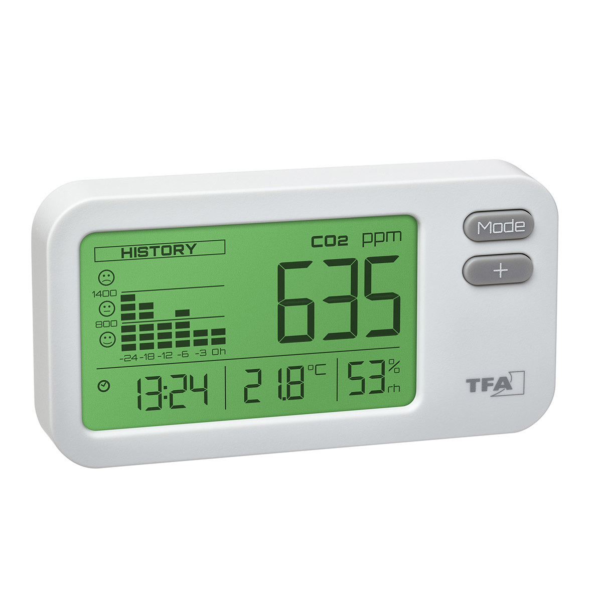 5020-0112 - AirControl COACH CO2- Monitor