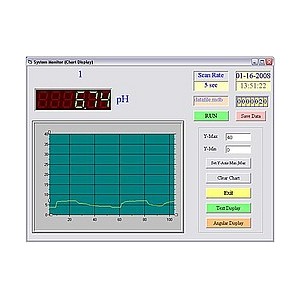 SOFT-SB - Software